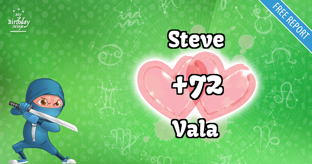 Steve and Vala Love Match Score