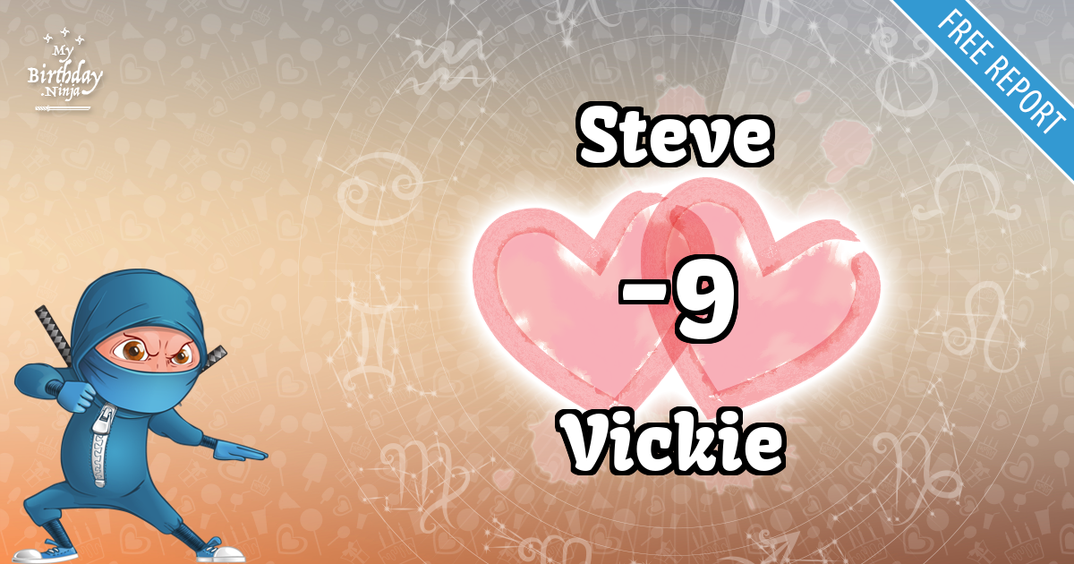 Steve and Vickie Love Match Score