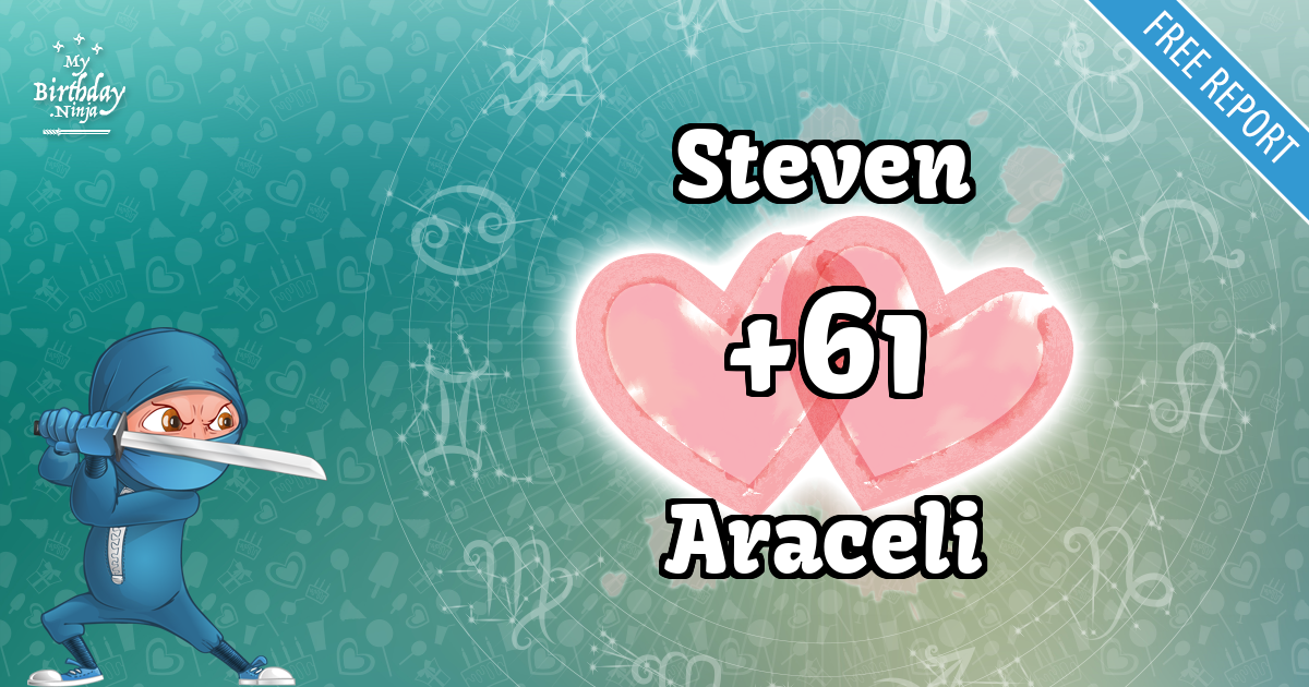 Steven and Araceli Love Match Score