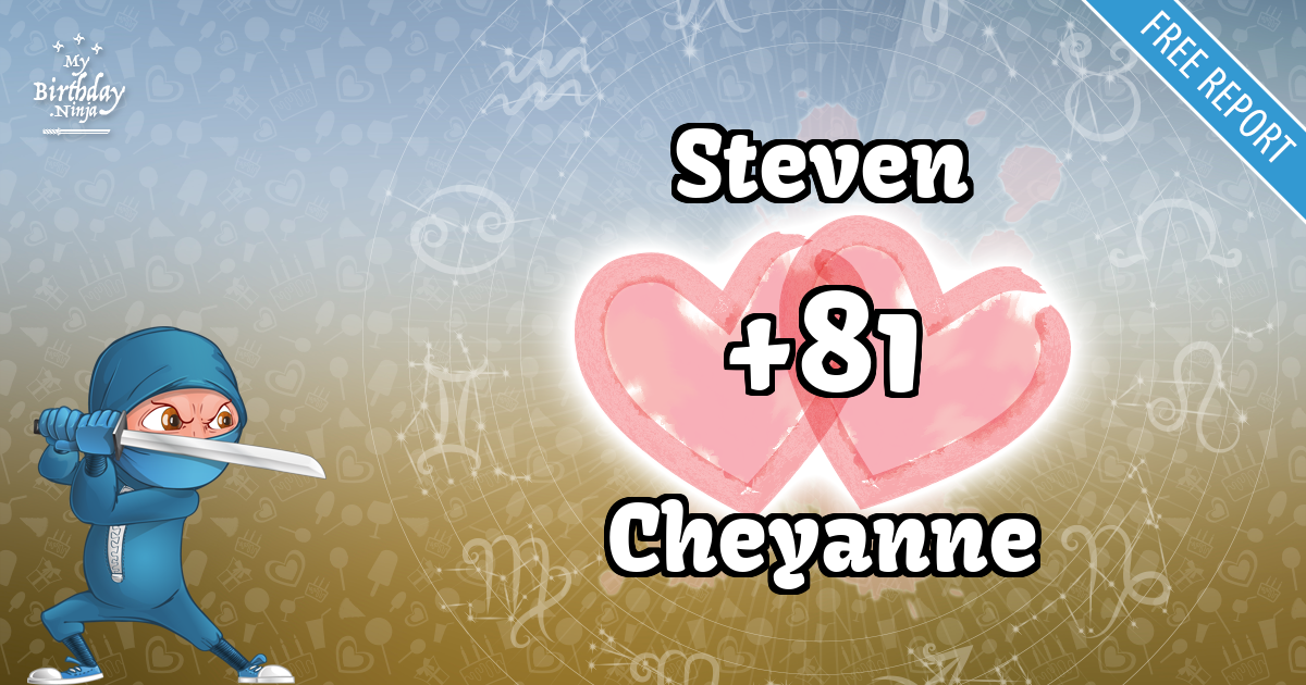 Steven and Cheyanne Love Match Score