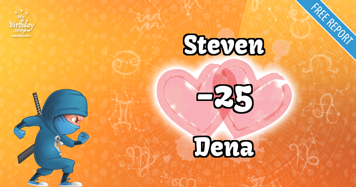 Steven and Dena Love Match Score