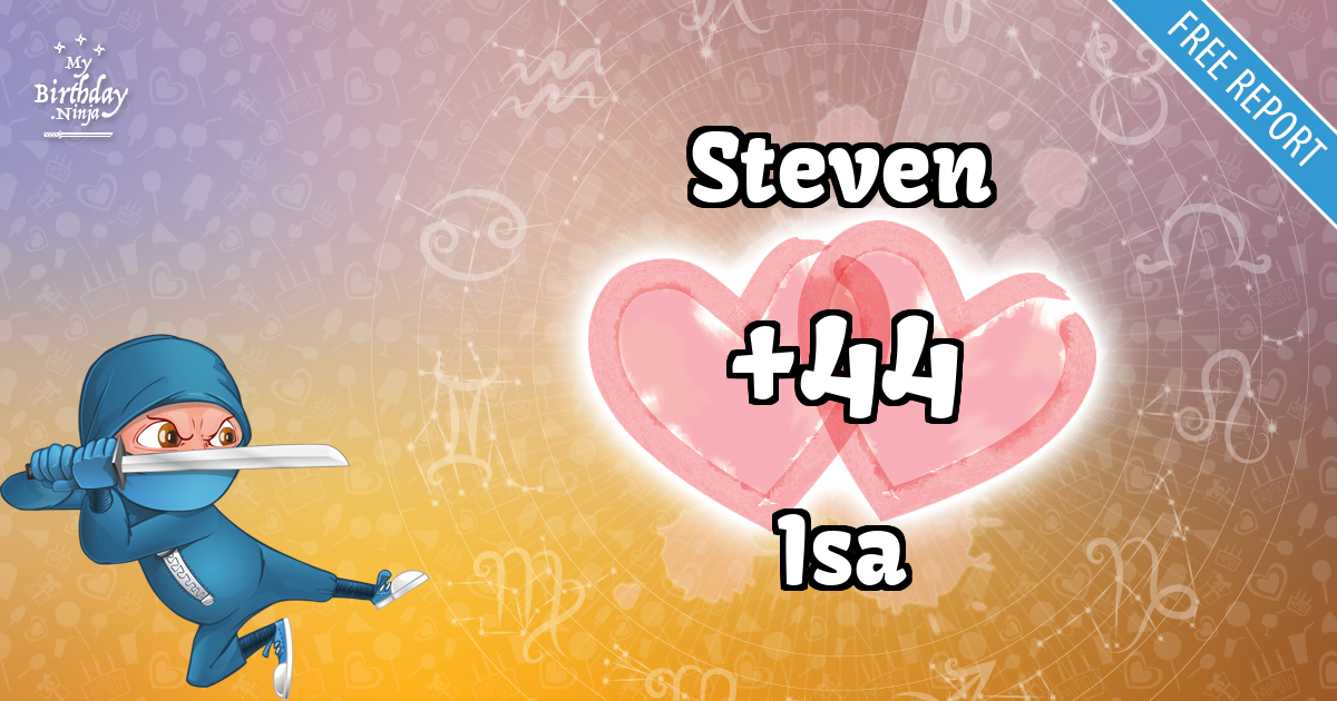 Steven and Isa Love Match Score