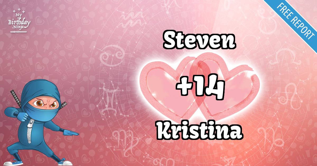 Steven and Kristina Love Match Score