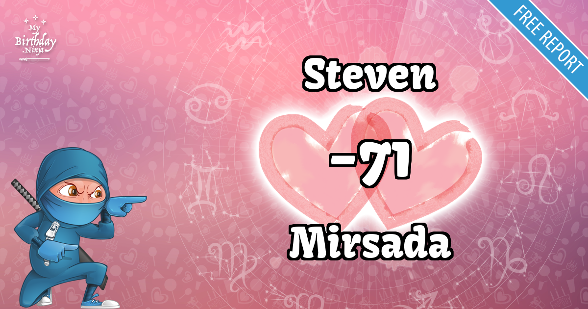 Steven and Mirsada Love Match Score