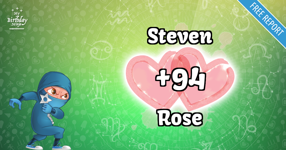 Steven and Rose Love Match Score