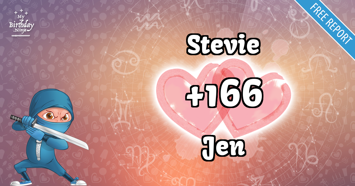 Stevie and Jen Love Match Score
