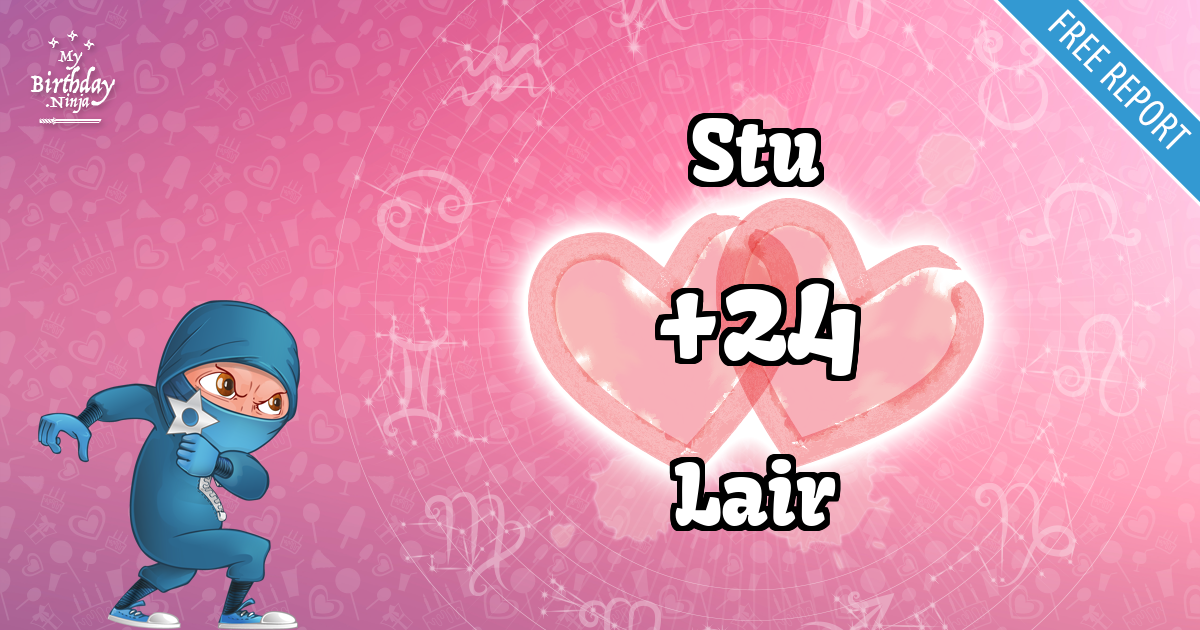 Stu and Lair Love Match Score