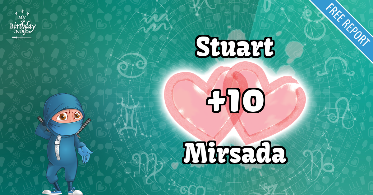 Stuart and Mirsada Love Match Score
