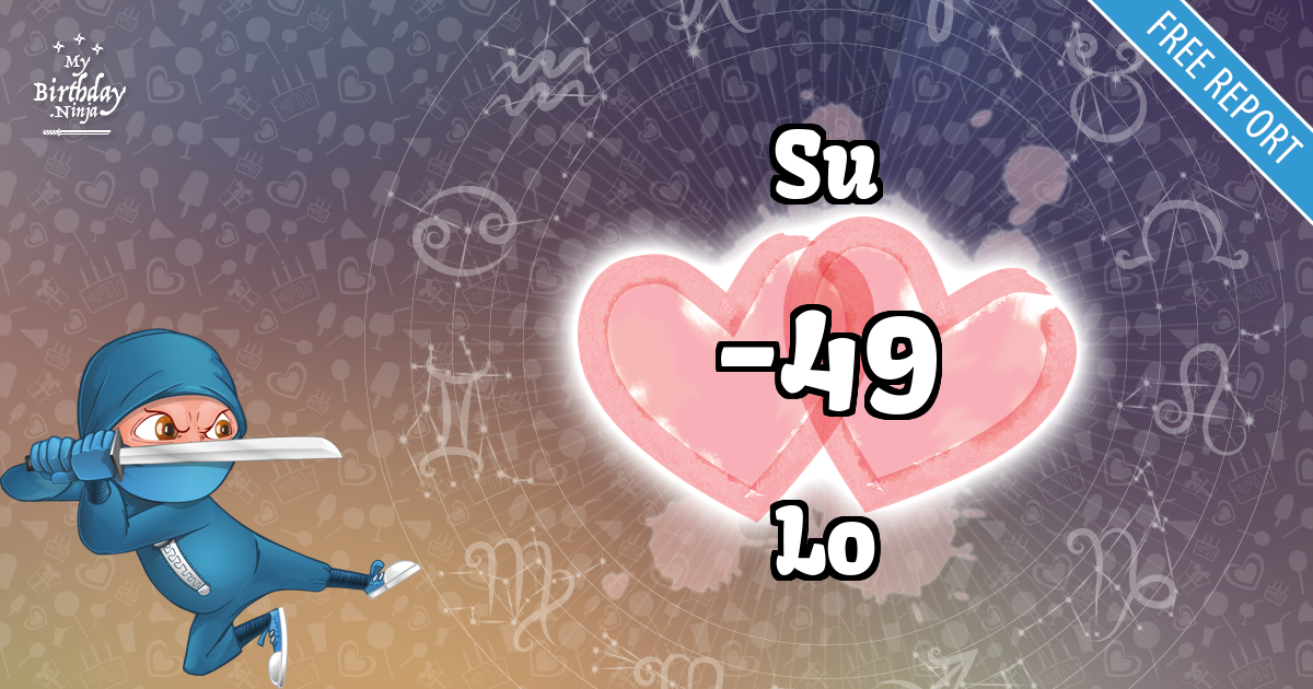 Su and Lo Love Match Score