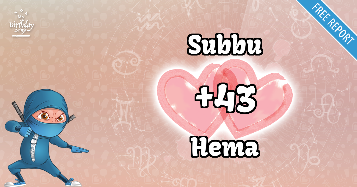 Subbu and Hema Love Match Score