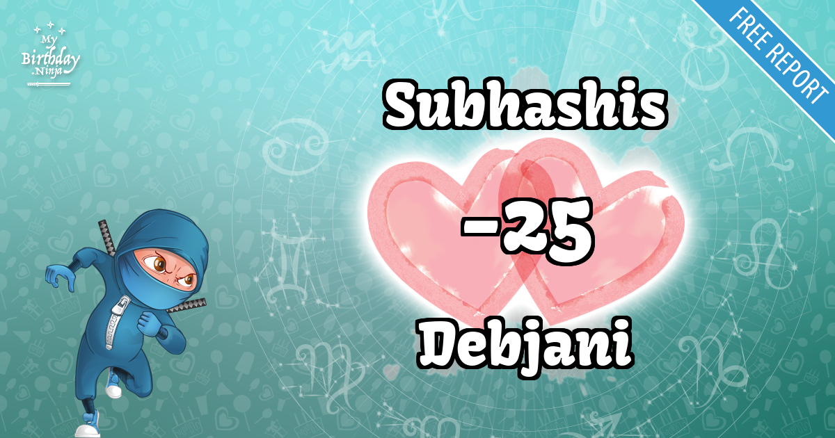 Subhashis and Debjani Love Match Score