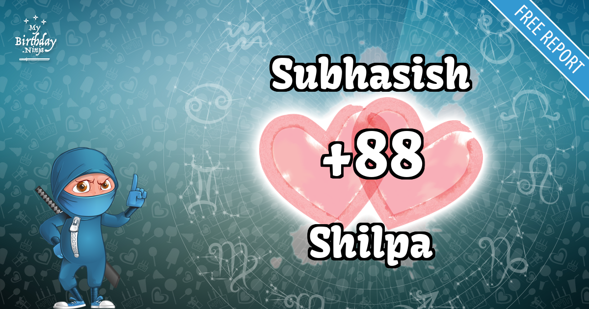 Subhasish and Shilpa Love Match Score