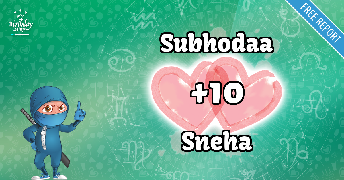 Subhodaa and Sneha Love Match Score