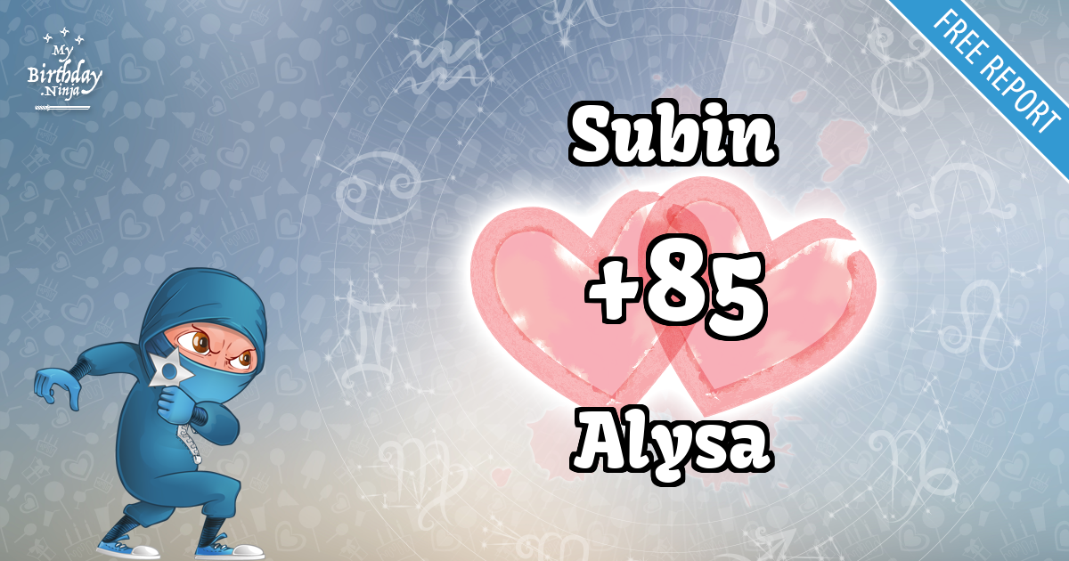 Subin and Alysa Love Match Score