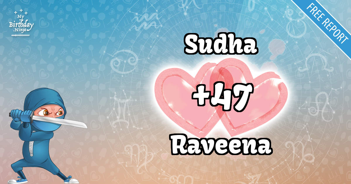 Sudha and Raveena Love Match Score