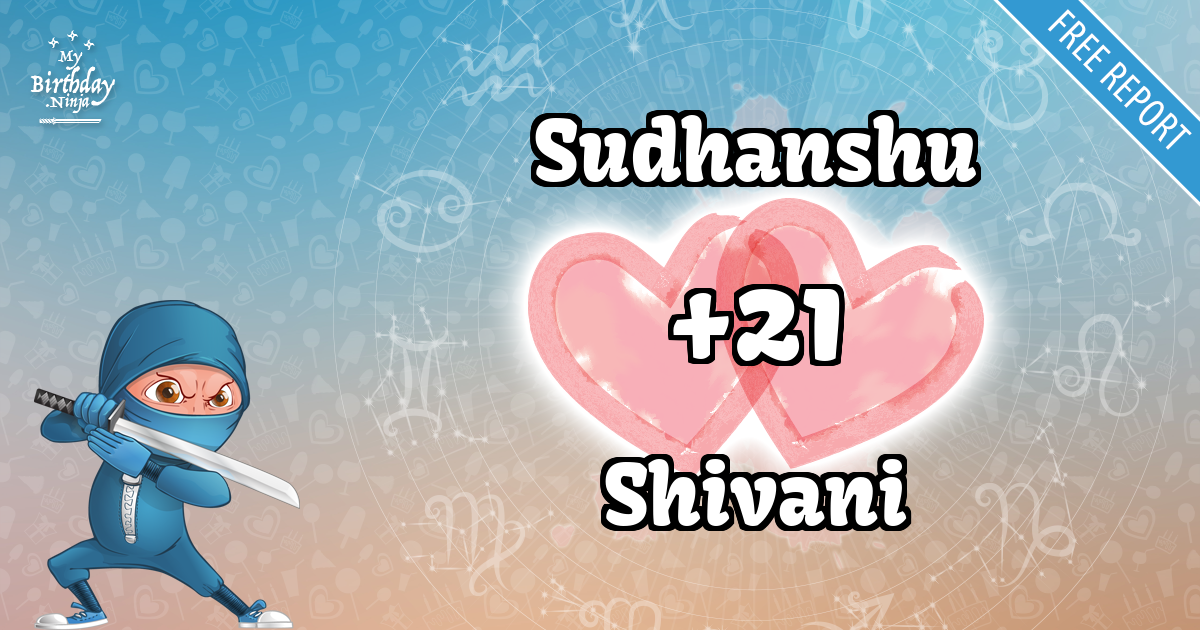 Sudhanshu and Shivani Love Match Score