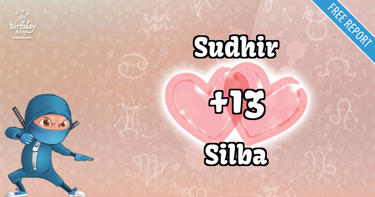 Sudhir and Silba Love Match Score