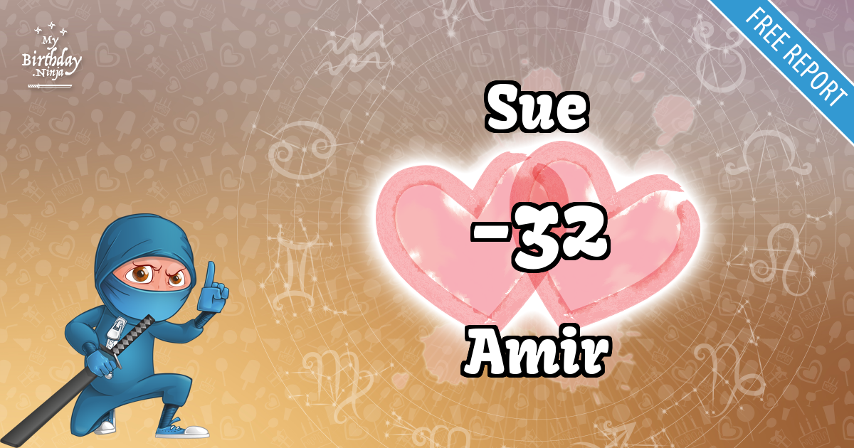 Sue and Amir Love Match Score