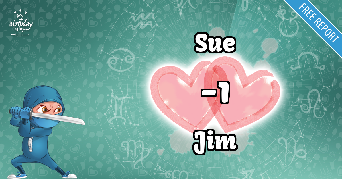 Sue and Jim Love Match Score