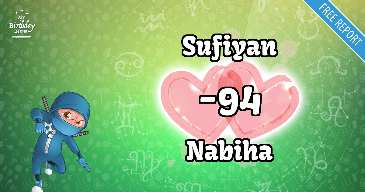 Sufiyan and Nabiha Love Match Score