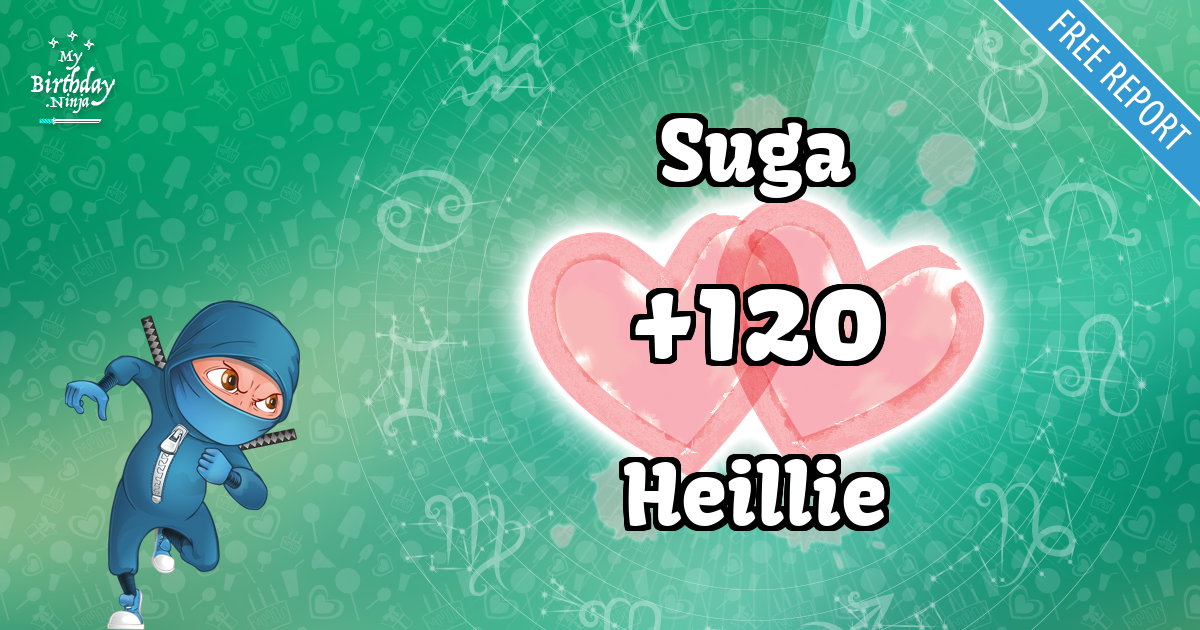 Suga and Heillie Love Match Score