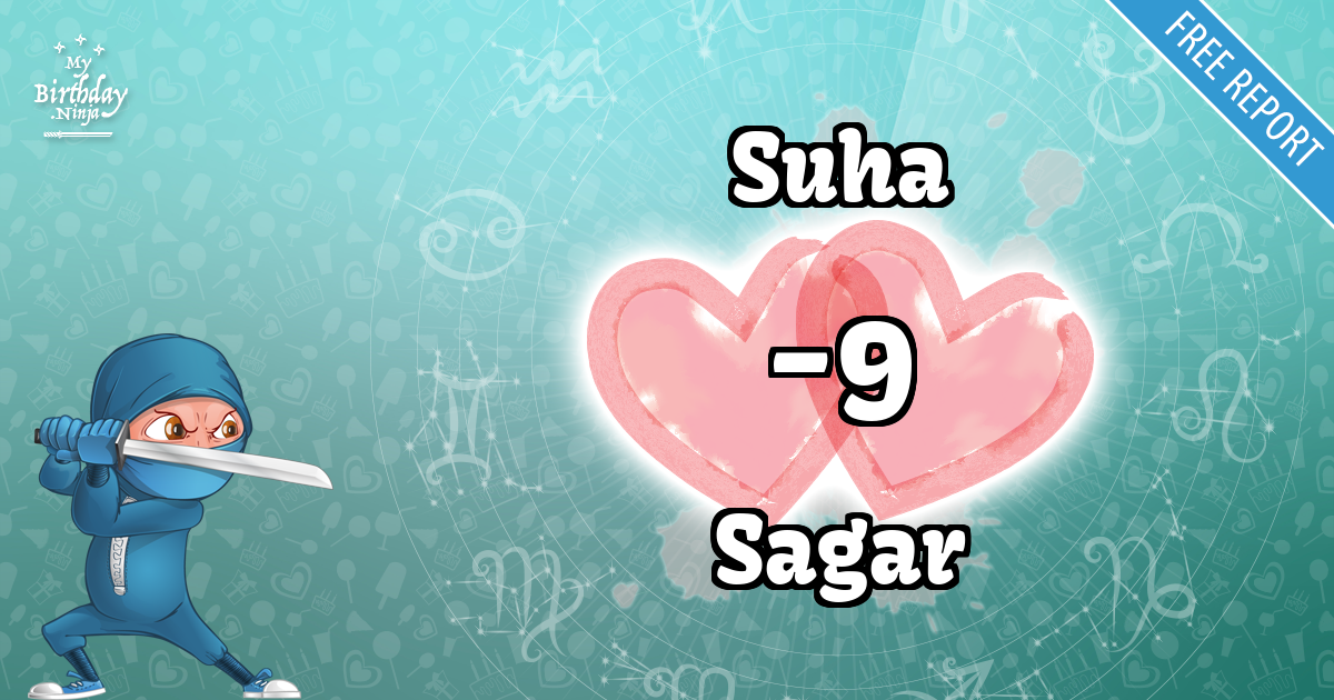 Suha and Sagar Love Match Score