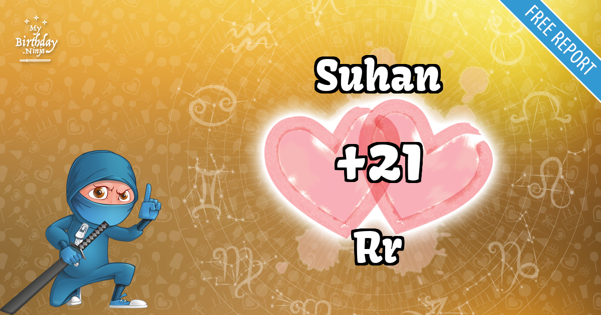 Suhan and Rr Love Match Score