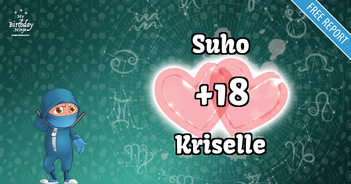 Suho and Kriselle Love Match Score