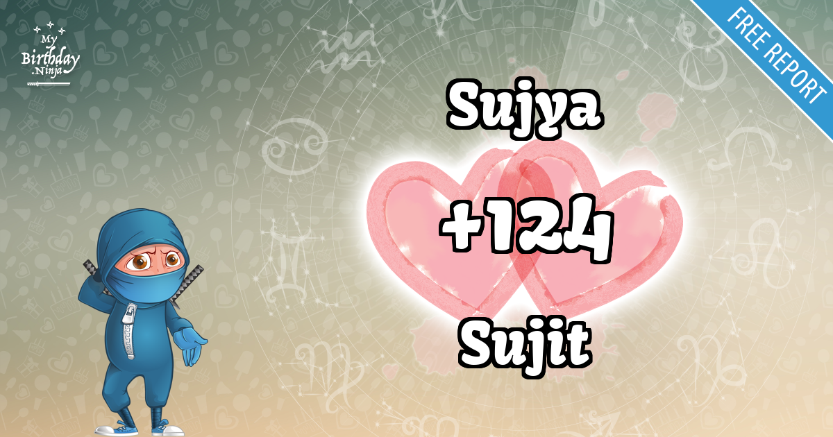 Sujya and Sujit Love Match Score