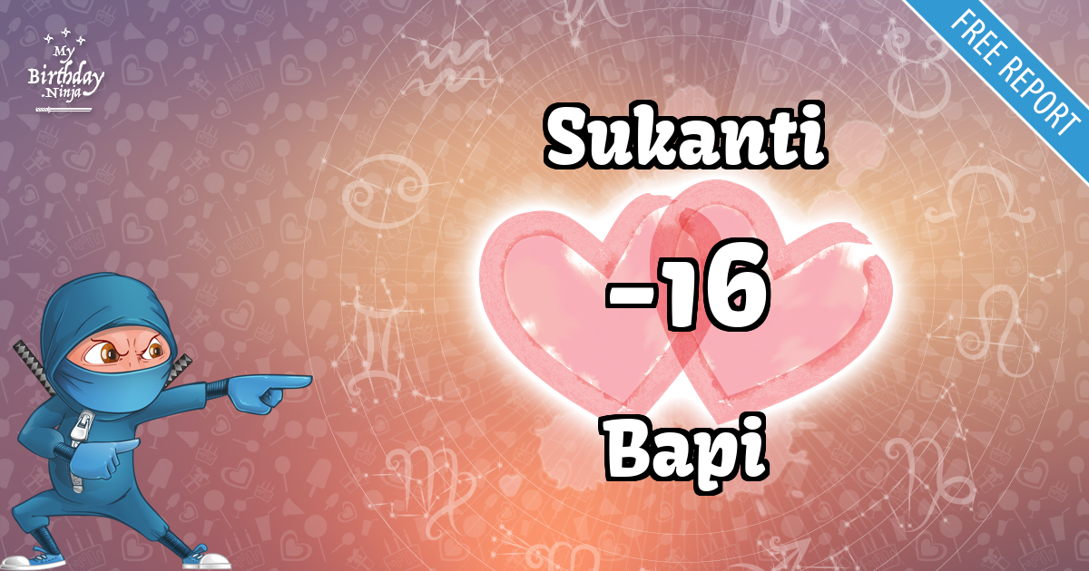 Sukanti and Bapi Love Match Score