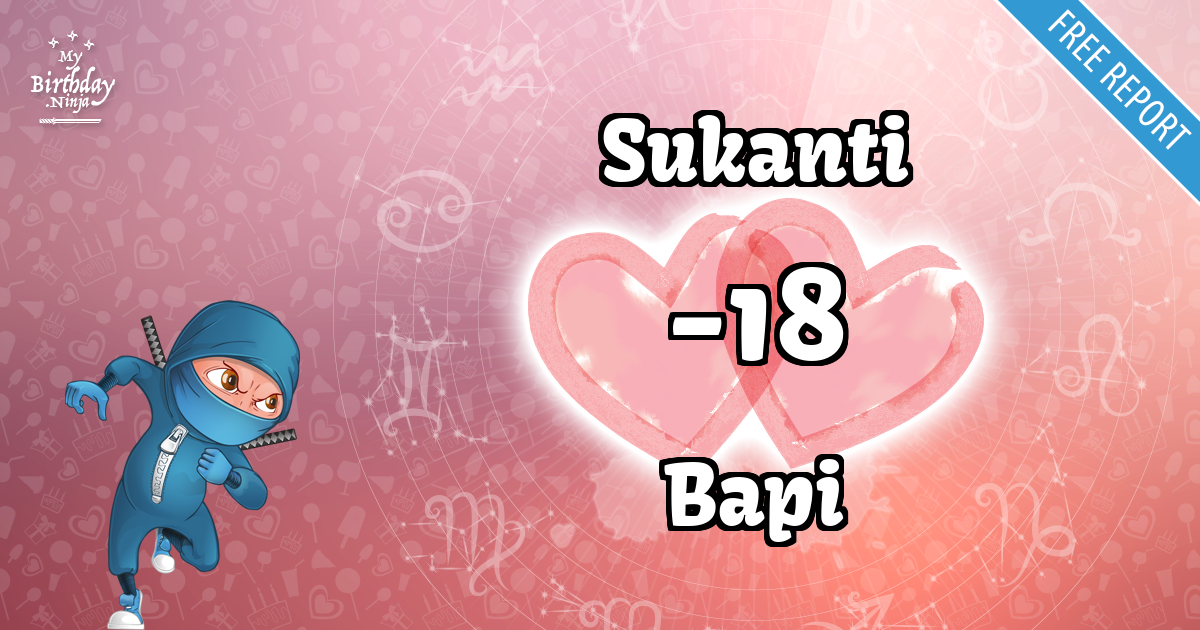 Sukanti and Bapi Love Match Score
