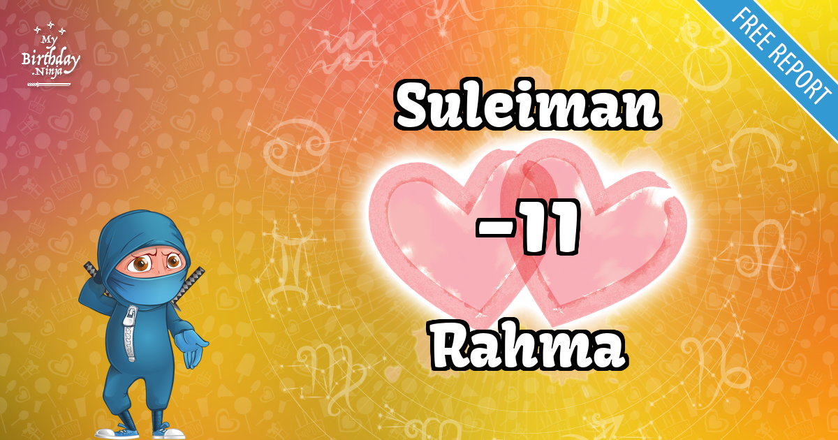 Suleiman and Rahma Love Match Score