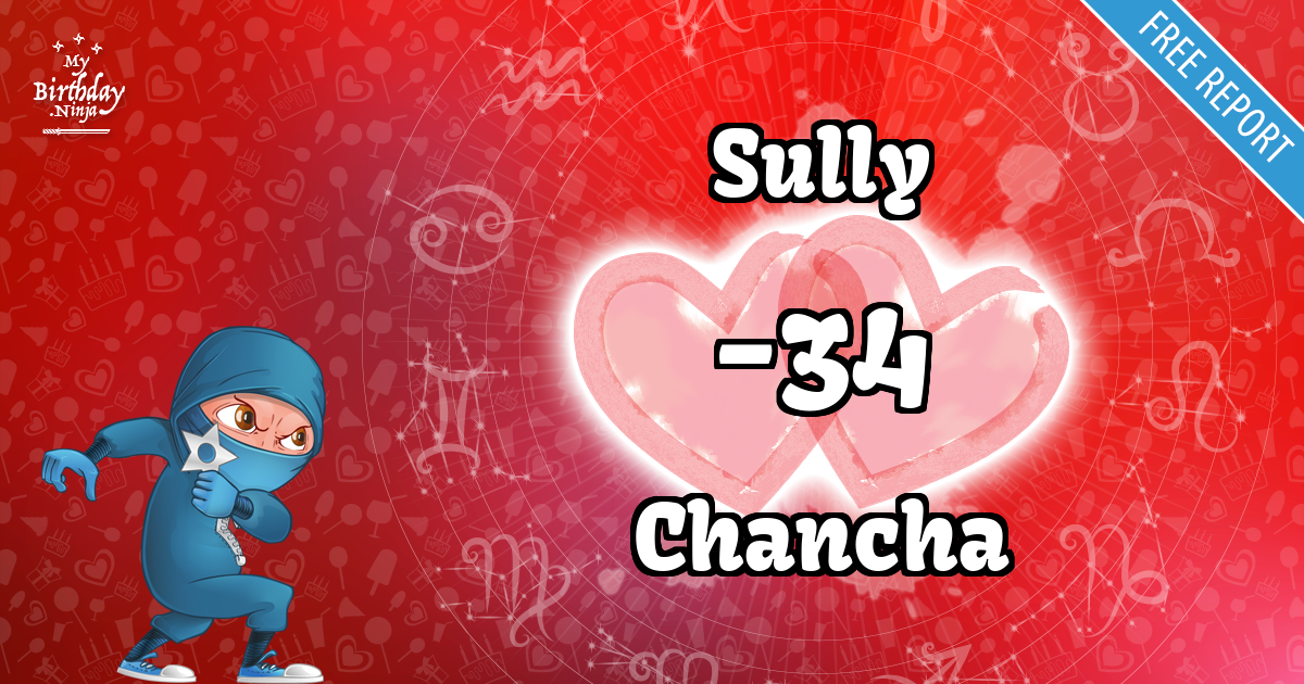 Sully and Chancha Love Match Score
