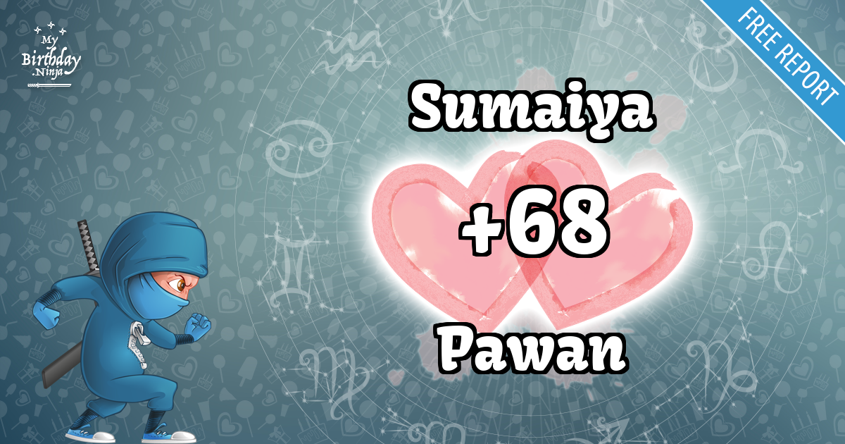 Sumaiya and Pawan Love Match Score