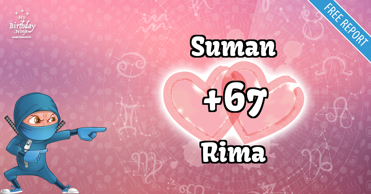 Suman and Rima Love Match Score