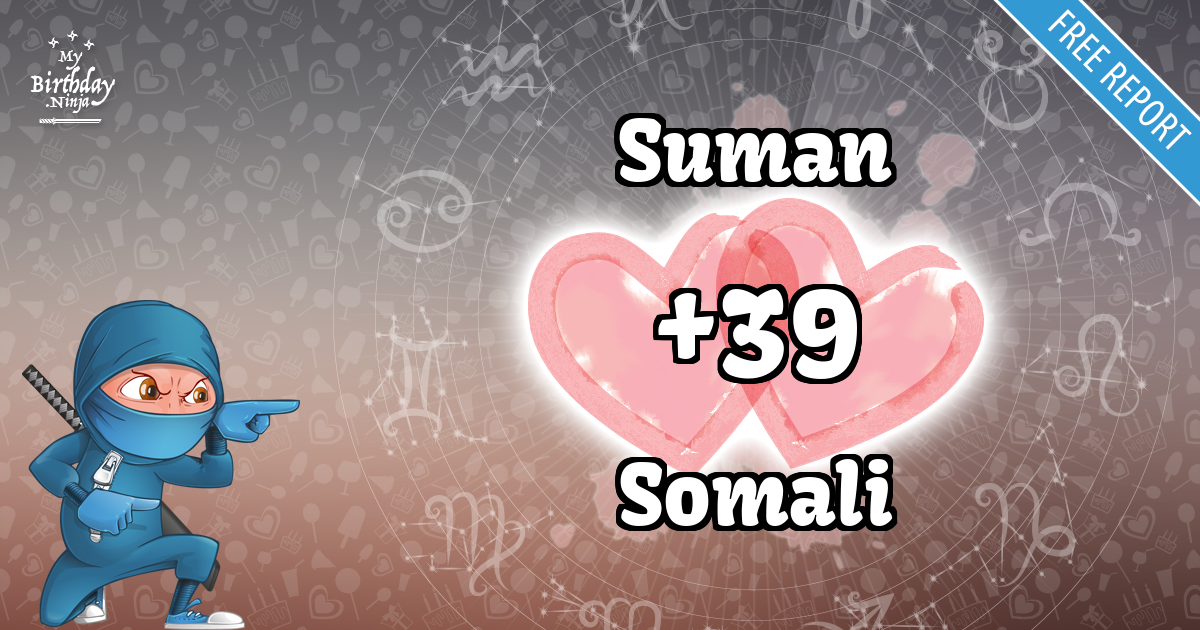Suman and Somali Love Match Score