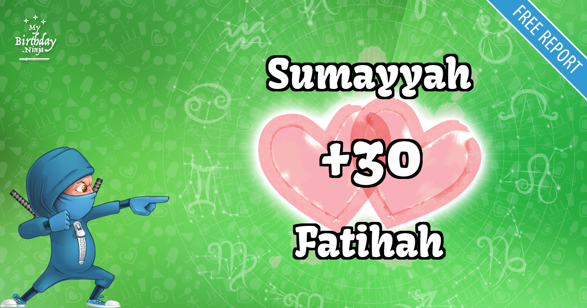 Sumayyah and Fatihah Love Match Score