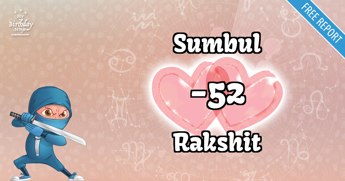 Sumbul and Rakshit Love Match Score