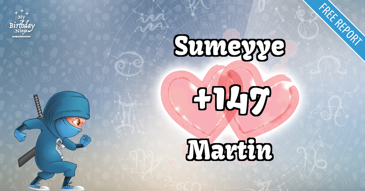 Sumeyye and Martin Love Match Score