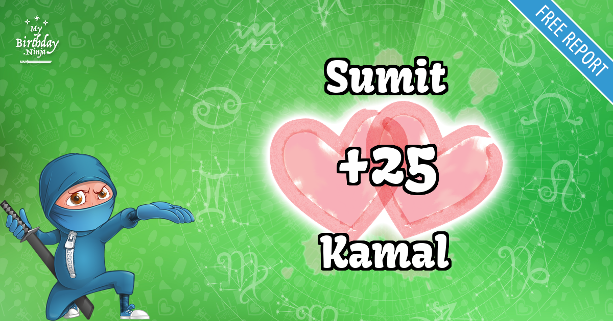 Sumit and Kamal Love Match Score