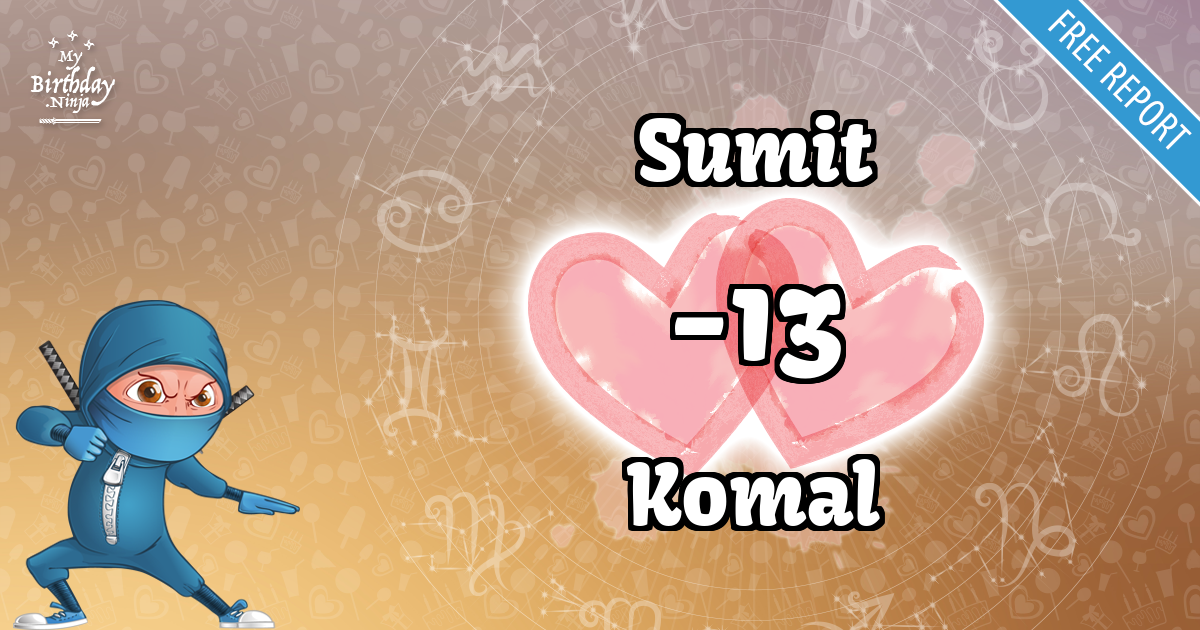 Sumit and Komal Love Match Score