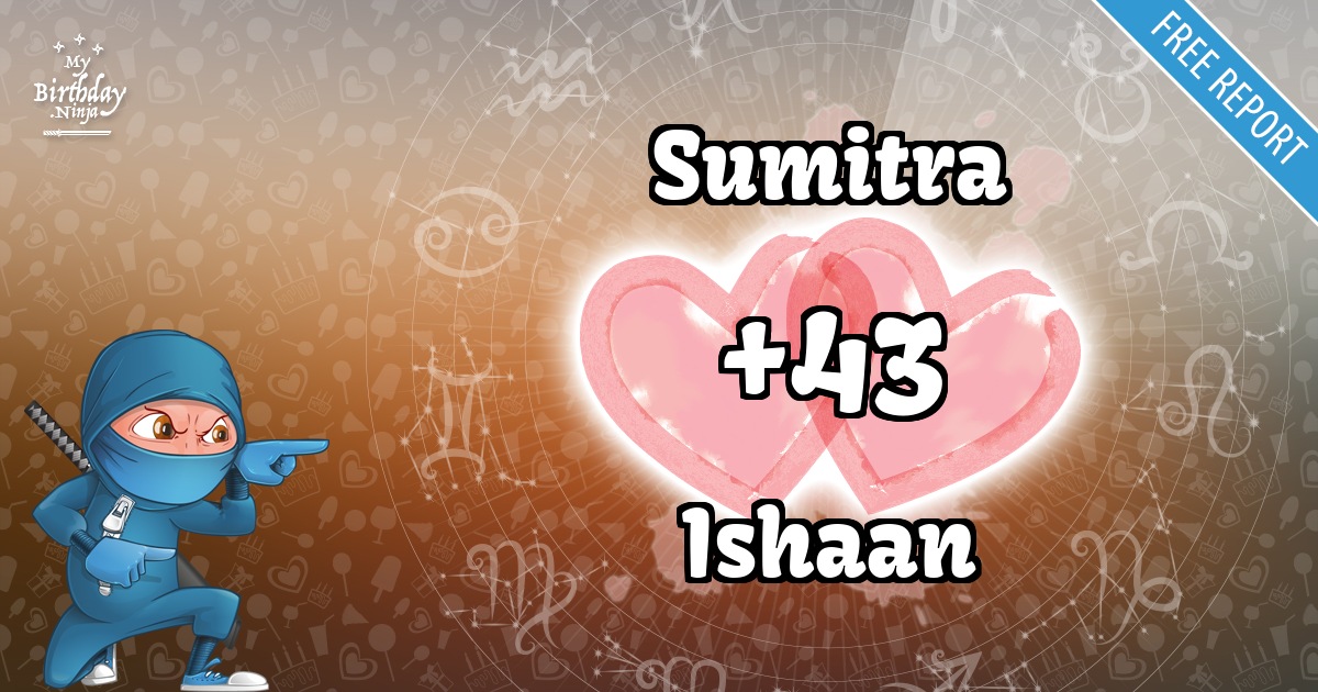 Sumitra and Ishaan Love Match Score