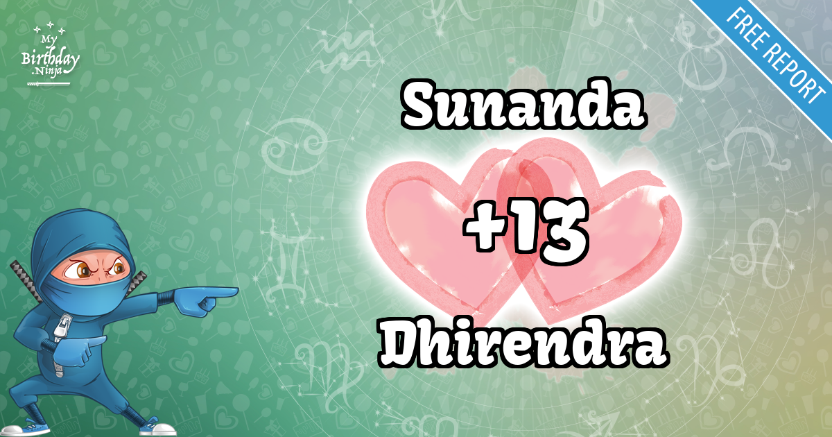 Sunanda and Dhirendra Love Match Score