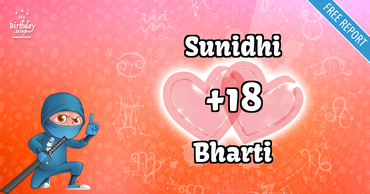 Sunidhi and Bharti Love Match Score