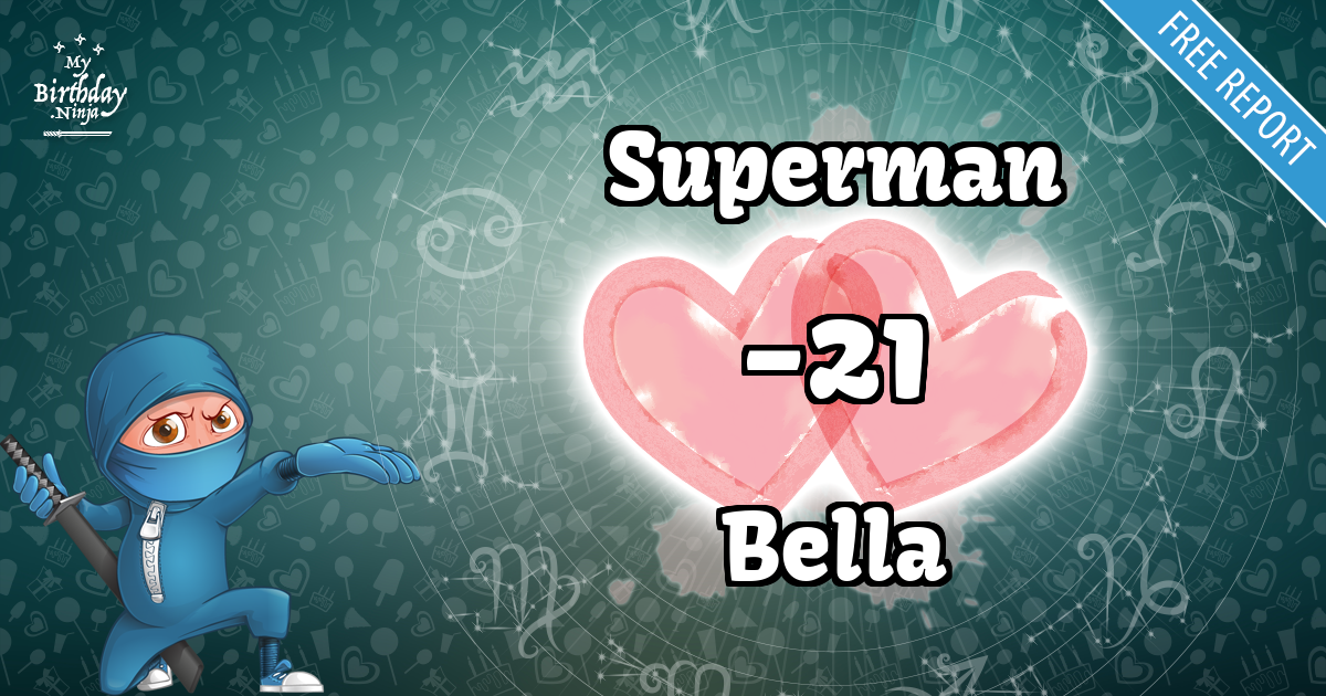 Superman and Bella Love Match Score