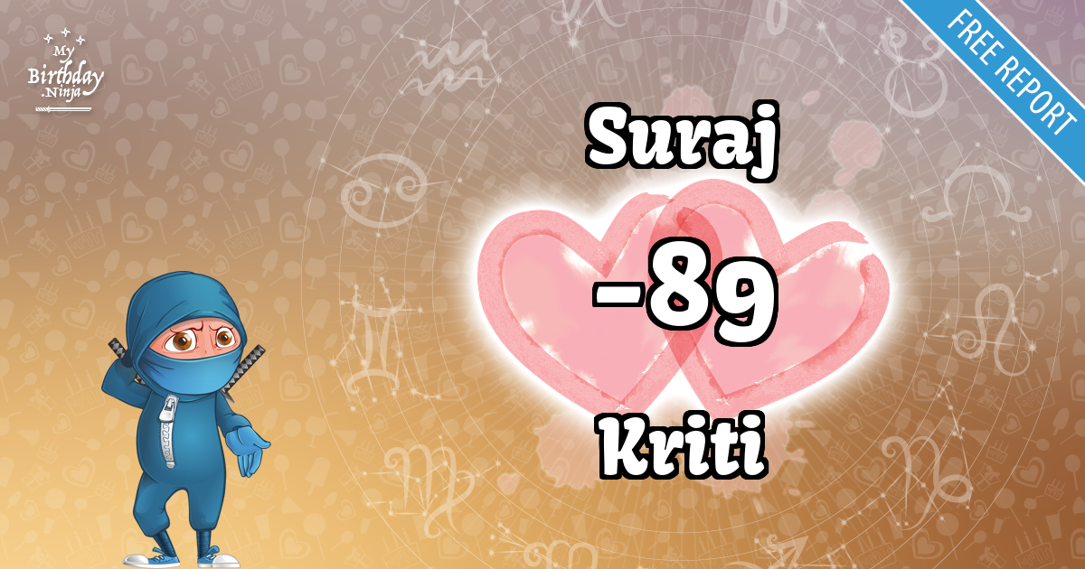Suraj and Kriti Love Match Score