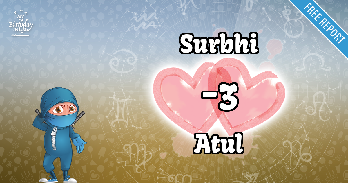 Surbhi and Atul Love Match Score