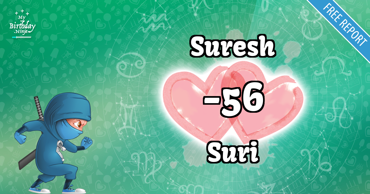 Suresh and Suri Love Match Score