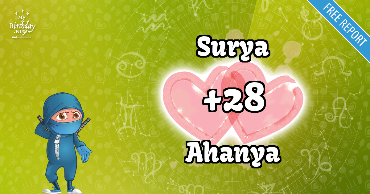 Surya and Ahanya Love Match Score