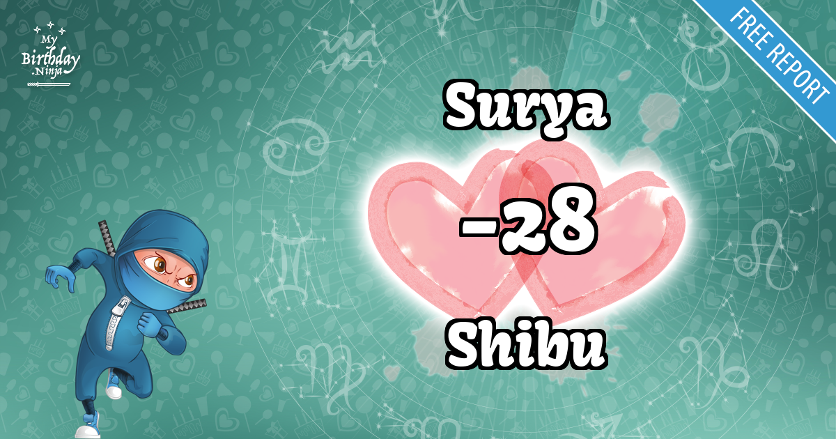 Surya and Shibu Love Match Score